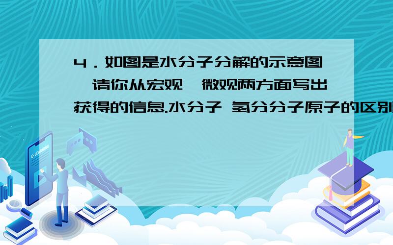 4．如图是水分子分解的示意图,请你从宏观、微观两方面写出获得的信息.水分子 氢分分子原子的区别和联系