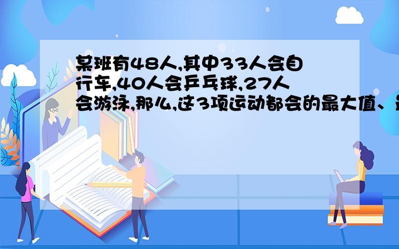 某班有48人,其中33人会自行车,40人会乒乓球,27人会游泳,那么,这3项运动都会的最大值、最小值?速求!