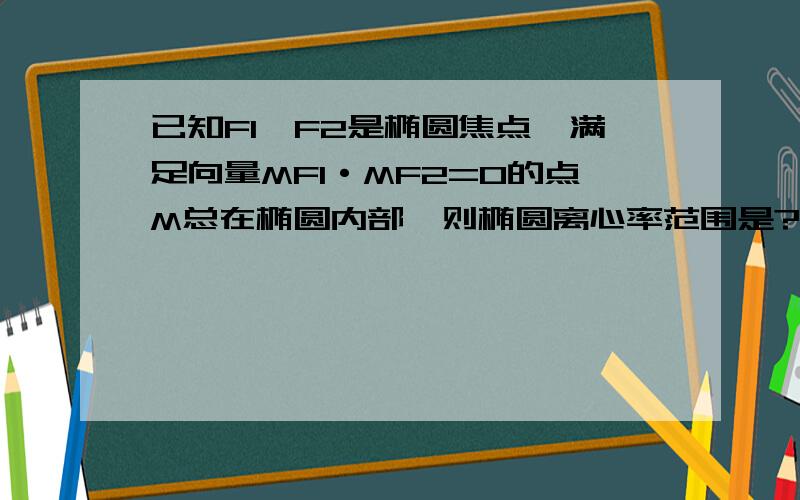 已知F1,F2是椭圆焦点,满足向量MF1·MF2=0的点M总在椭圆内部,则椭圆离心率范围是?A(0,1) B(0,1/2] C(0,√2/2) D[√2/2,1)