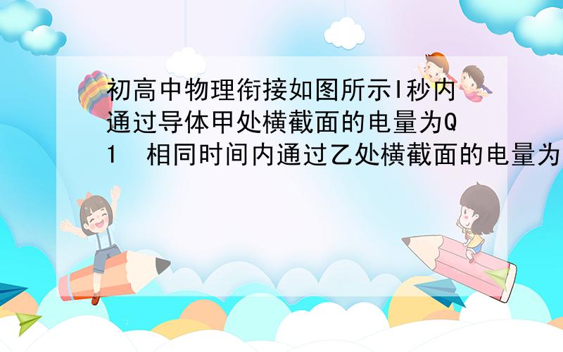 初高中物理衔接如图所示I秒内通过导体甲处横截面的电量为Q1  相同时间内通过乙处横截面的电量为Q2                     结果是Q1=Q2  我想是不是应为2个是串联?   我不太确定原因 但结果肯定是