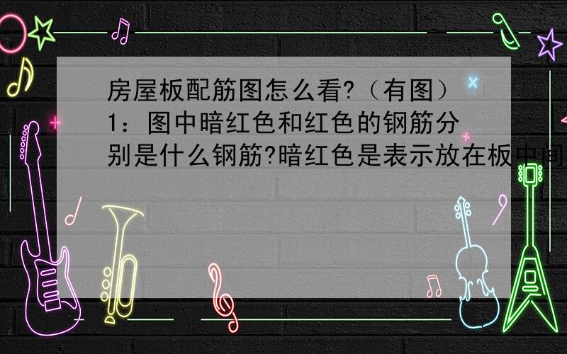 房屋板配筋图怎么看?（有图）1：图中暗红色和红色的钢筋分别是什么钢筋?暗红色是表示放在板中间的钢筋吗?2：图中钢筋的弯折方向有规定吗?有没有别的含义?3：图中尺寸1050和860是什么?怎