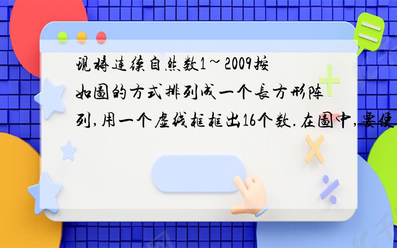 现将连续自然数1~2009按如图的方式排列成一个长方形阵列,用一个虚线框框出16个数.在图中,要使一个虚线框框出的16个数之和分别等于2000、2004,是否可能?若不可能,试说明理由；若有可能,请求