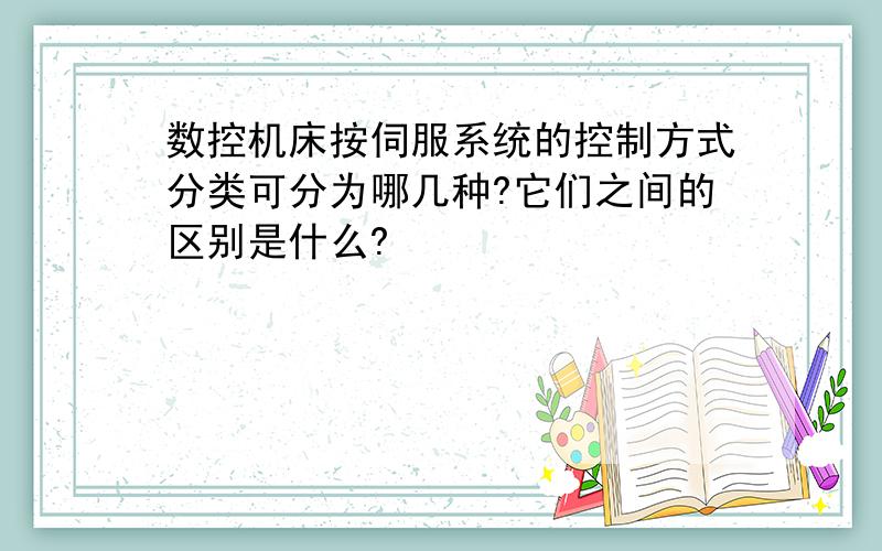 数控机床按伺服系统的控制方式分类可分为哪几种?它们之间的区别是什么?