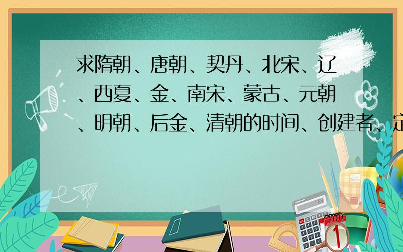 求隋朝、唐朝、契丹、北宋、辽、西夏、金、南宋、蒙古、元朝、明朝、后金、清朝的时间、创建者、定都.还有贞观之治、开元盛世、安史之乱、靖难之变、雅克萨之战的时间、人物明天期