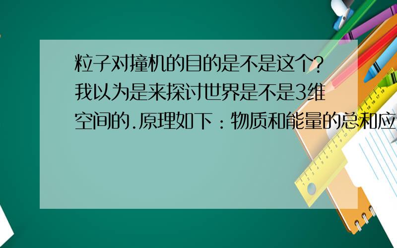 粒子对撞机的目的是不是这个?我以为是来探讨世界是不是3维空间的.原理如下：物质和能量的总和应该是一定的,守恒的,通过大型对撞,如果发现凭空消失/多出一些物质或者能量,那么说明世