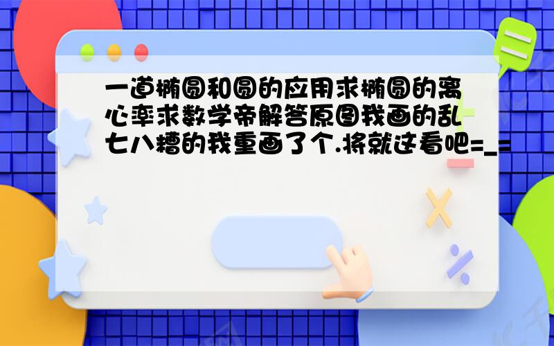 一道椭圆和圆的应用求椭圆的离心率求数学帝解答原图我画的乱七八糟的我重画了个.将就这看吧=_=