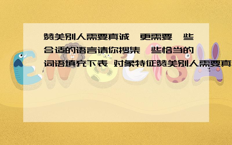 赞美别人需要真诚,更需要一些合适的语言请你搜集一些恰当的词语填充下表 对象特征赞美别人需要真诚,更需要一些合适的语言请你搜集一些恰当的词语填充下表对象特征 搜集词语胖瘦高矮