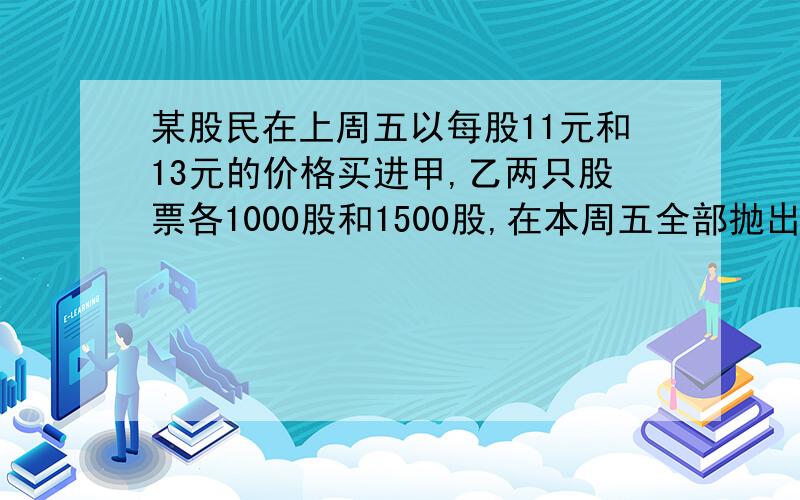 某股民在上周五以每股11元和13元的价格买进甲,乙两只股票各1000股和1500股,在本周五全部抛出,且知道甲,乙两只股票的收盘价分别为每股10.5元和14.5元.问该股民可赢利多少?