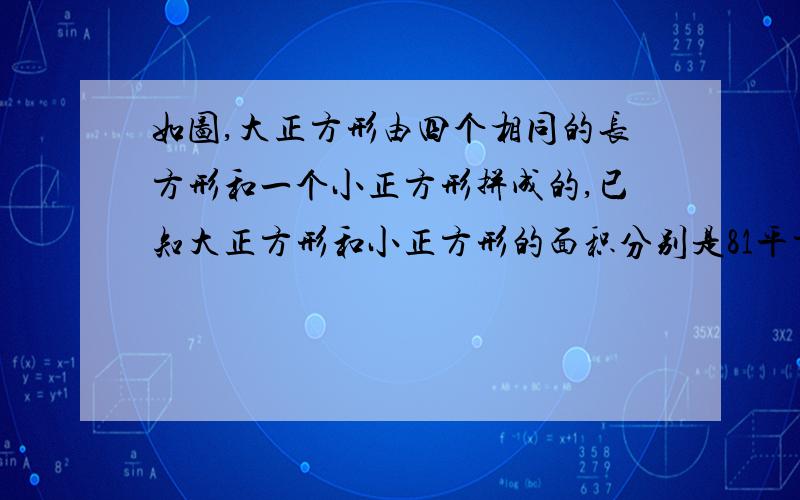 如图,大正方形由四个相同的长方形和一个小正方形拼成的,已知大正方形和小正方形的面积分别是81平方厘米和36平方厘米,求长方形的长与宽