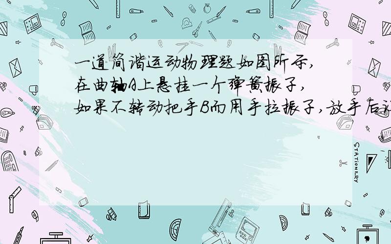 一道简谐运动物理题如图所示,在曲轴A上悬挂一个弹簧振子,如果不转动把手B而用手拉振子,放手后让其上下振动,其作30次全振动所用的时间是15s.如果匀速转动把手,弹簧振子也可上下振动.若