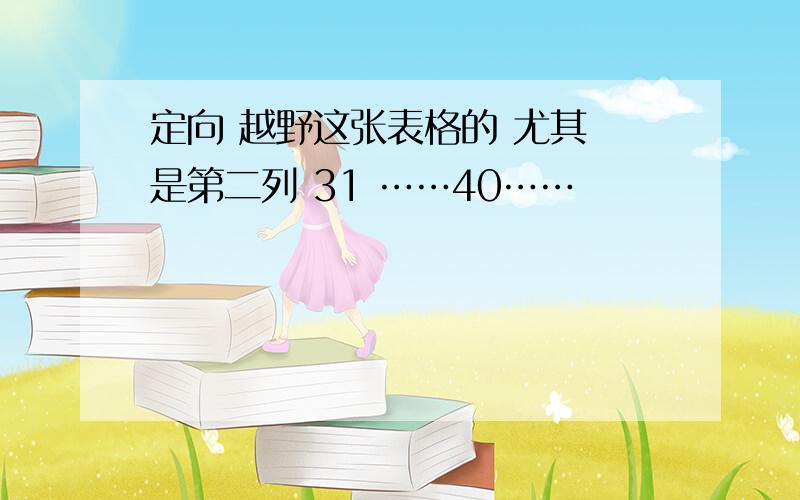 定向 越野这张表格的 尤其 是第二列 31 ……40……