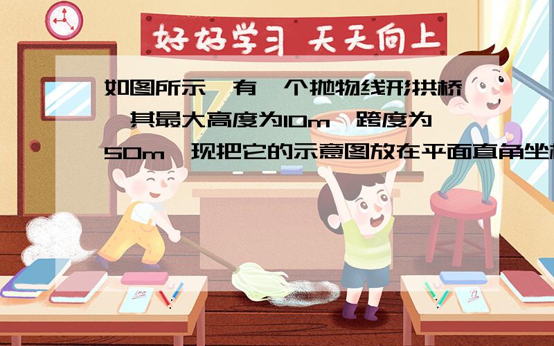 如图所示,有一个抛物线形拱桥,其最大高度为10m,跨度为50m,现把它的示意图放在平面直角坐标系中,则抛物线的函数解析式为________．