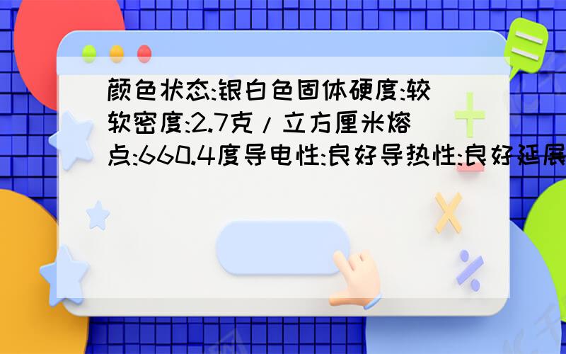 颜色状态:银白色固体硬度:较软密度:2.7克/立方厘米熔点:660.4度导电性:良好导热性:良好延展性:良好将该金属投入稀盐酸中,可产生大量的无色气体,是不是铝?