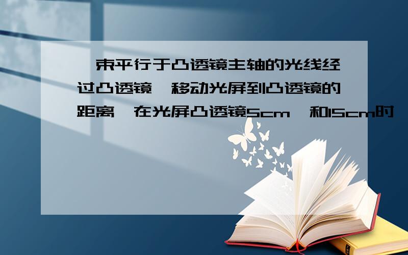 一束平行于凸透镜主轴的光线经过凸透镜,移动光屏到凸透镜的距离,在光屏凸透镜5cm,和15cm时,光屏上的到两个大小相同的圆形光斑,则该凸透镜的焦距为?