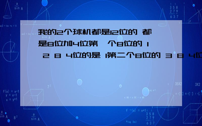 我的2个球机都是12位的 都是8位加4位第一个8位的 1 2 8 4位的是 1第二个8位的 3 8 4位的是 1能分辨出地址协议吗?有终端电阻