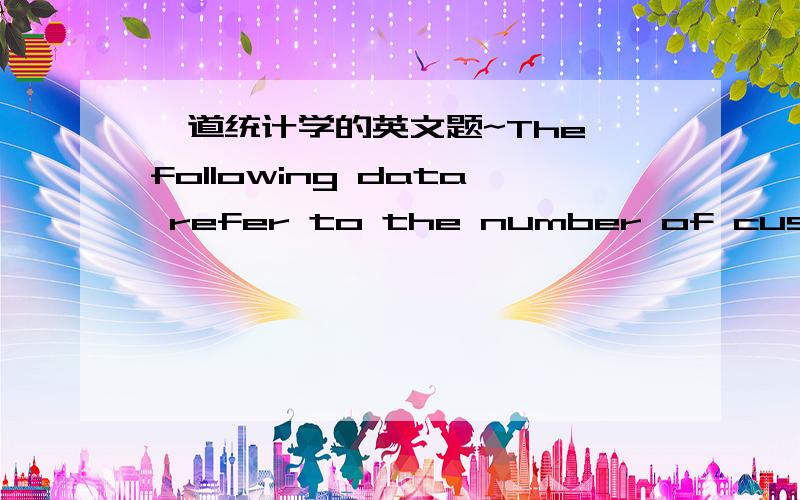 一道统计学的英文题~The following data refer to the number of customers who enter a certain store over a period of 14 days:28 29 30 28 29 34 2015 20 27 34 29 15 24find:(a) the median(b) the mode(c) the sum of the data values(d) the mean(e) th