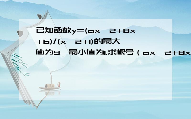 已知函数y=(ax^2+8x+b)/(x^2+1)的最大值为9,最小值为1.求根号（ax^2+8x+b)的值域