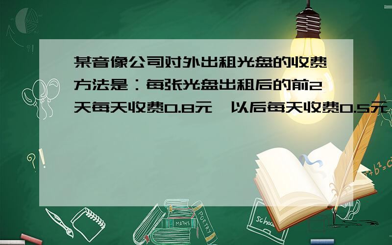 某音像公司对外出租光盘的收费方法是：每张光盘出租后的前2天每天收费0.8元,以后每天收费0.5元,那么一张光盘在出租后第n天（n＞2且为整数）应收多少钱?急