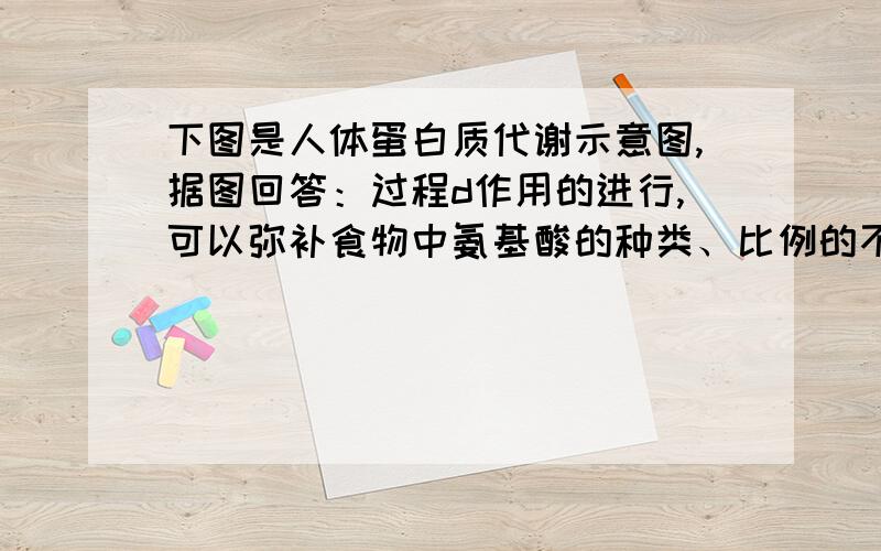 下图是人体蛋白质代谢示意图,据图回答：过程d作用的进行,可以弥补食物中氨基酸的种类、比例的不当,下图是人体蛋白质代谢示意图,据图回答：过程d作用的进行,可以弥补食物中氨基酸的种