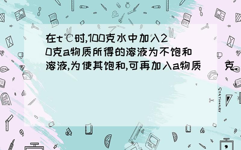 在t℃时,100克水中加入20克a物质所得的溶液为不饱和溶液,为使其饱和,可再加入a物质（）克.