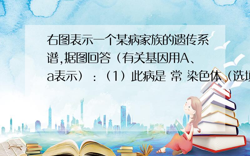 右图表示一个某病家族的遗传系谱,据图回答（有关基因用A、a表示）：（1）此病是 常 染色体（选填“常”或“性”）遗传,属 　隐 性（选填“显”或“隐”）遗传.（2）Ⅱ4和Ⅲ8的基因型为