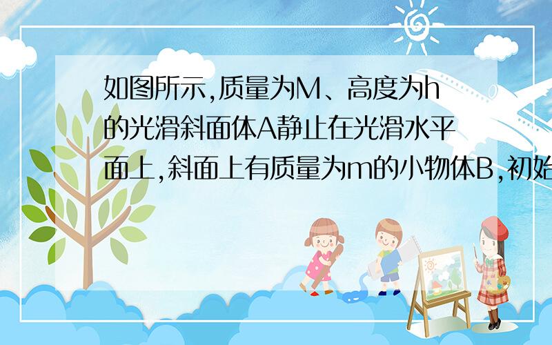 如图所示,质量为M、高度为h的光滑斜面体A静止在光滑水平面上,斜面上有质量为m的小物体B,初始时斜面和小物体都处于静止状态.从某时刻开始释放小物体B,在B沿斜面下滑的同时,斜面体A沿水