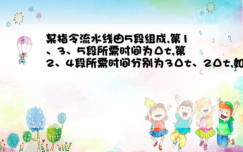 某指令流水线由5段组成,第1、3、5段所需时间为Δt,第2、4段所需时间分别为3Δt、2Δt,如下图所示,那么连续输入n条指令时的吞吐率（单位时间内执行的指令个数）TP为 （4） .答案是n/（Δt+3Δt+