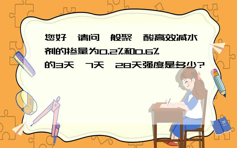 您好,请问一般聚羧酸高效减水剂的掺量为0.2%和0.6%的3天、7天、28天强度是多少?