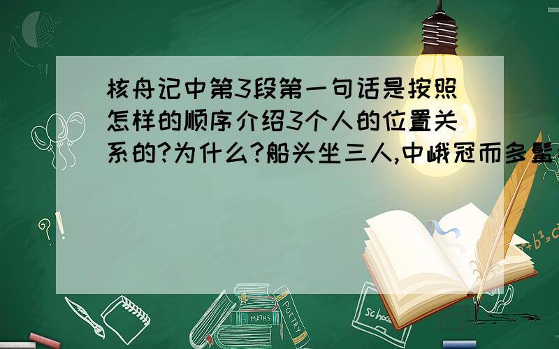 核舟记中第3段第一句话是按照怎样的顺序介绍3个人的位置关系的?为什么?船头坐三人,中峨冠而多髯者为东坡,佛印居右,鲁直居左.