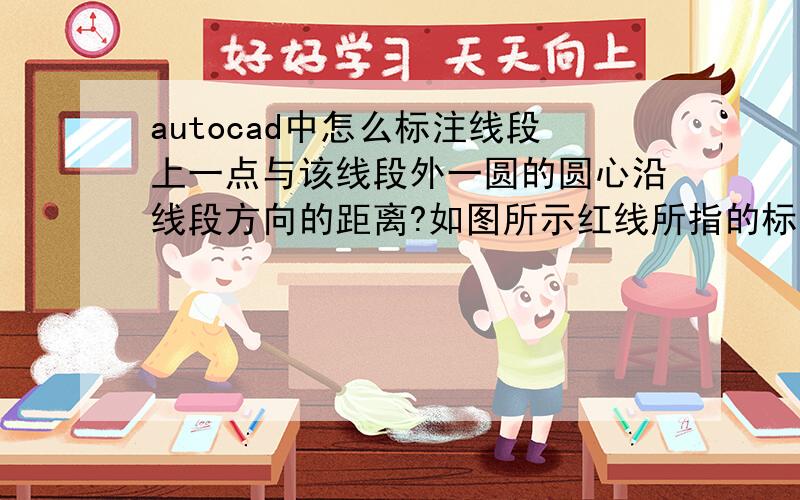 autocad中怎么标注线段上一点与该线段外一圆的圆心沿线段方向的距离?如图所示红线所指的标注