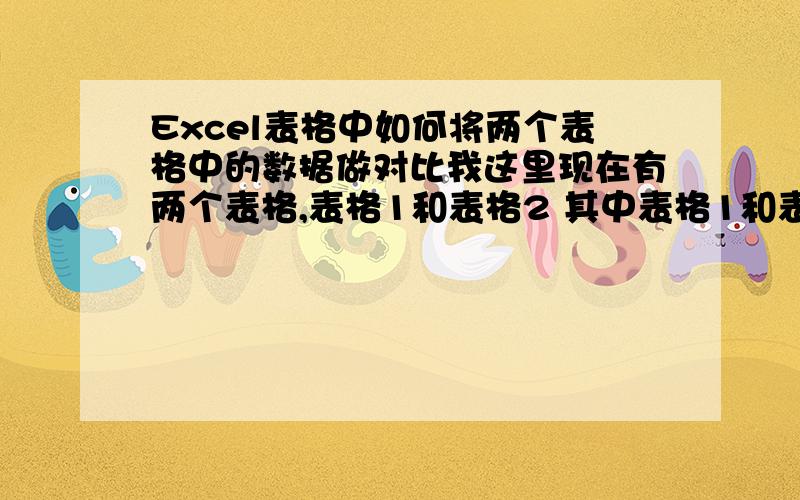 Excel表格中如何将两个表格中的数据做对比我这里现在有两个表格,表格1和表格2 其中表格1和表格2中的a列有相同的数据和不同的数据,b列没有相同的数据,请问一下如何将表格1和表格2合并,并