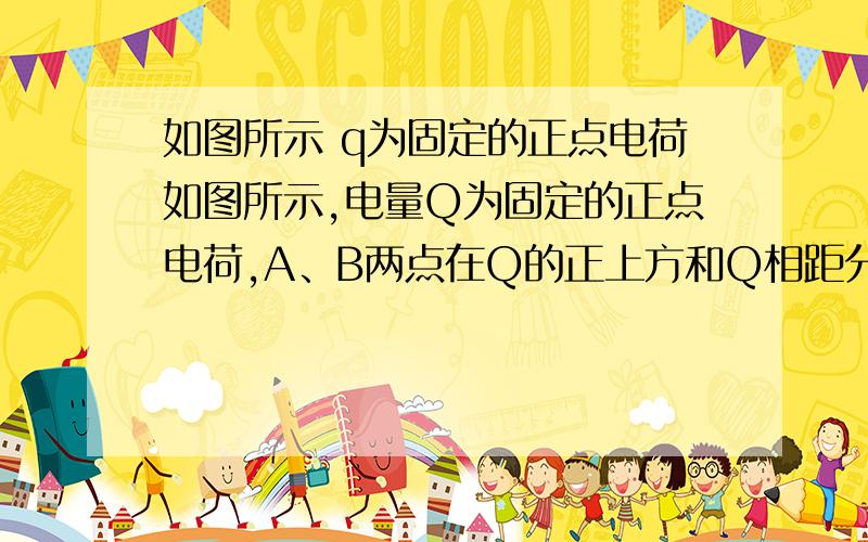 如图所示 q为固定的正点电荷如图所示,电量Q为固定的正点电荷,A、B两点在Q的正上方和Q相距分别为 h和0.25 h,将另一点电荷从 A点由静止释放,运动到B点时速度正好又变为零.若此电荷在A点处的