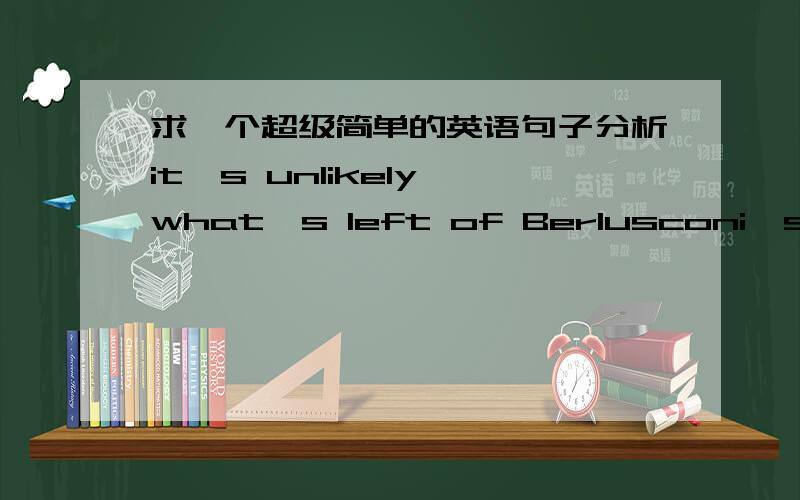 求一个超级简单的英语句子分析it's unlikely what's left of Berlusconi's clout will disappear overnight.句子来自CNN新闻,what's 中的‘s是is 还是 has（虽然去掉冠词在语法上也没有错误,但在新闻中应该比较是