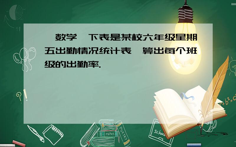 【数学】下表是某校六年级星期五出勤情况统计表,算出每个班级的出勤率.