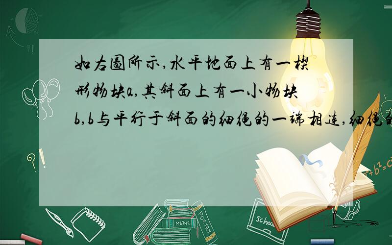 如右图所示,水平地面上有一楔形物块a,其斜面上有一小物块b,b与平行于斜面的细绳的一端相连,细绳的另一端固定在斜面上．a与b之间光滑,a和b以共同速度在地面轨道的光滑段向左运动．当它