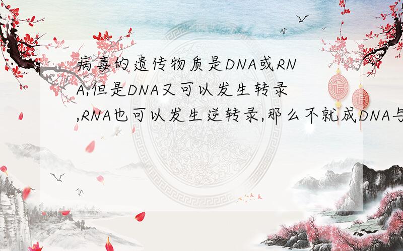 病毒的遗传物质是DNA或RNA,但是DNA又可以发生转录,RNA也可以发生逆转录,那么不就成DNA与RNA两者并存了吗?那为什么还说病毒的遗传物质是DNA或RNA?