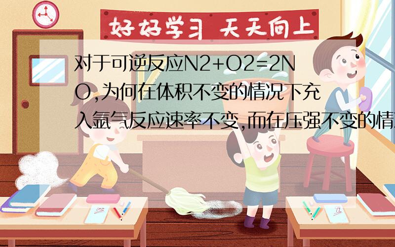 对于可逆反应N2+O2=2NO,为何在体积不变的情况下充入氩气反应速率不变,而在压强不变的情况下充入氩气反应速率减小