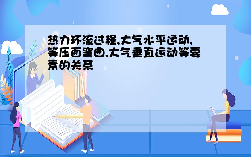 热力环流过程,大气水平运动,等压面弯曲,大气垂直运动等要素的关系