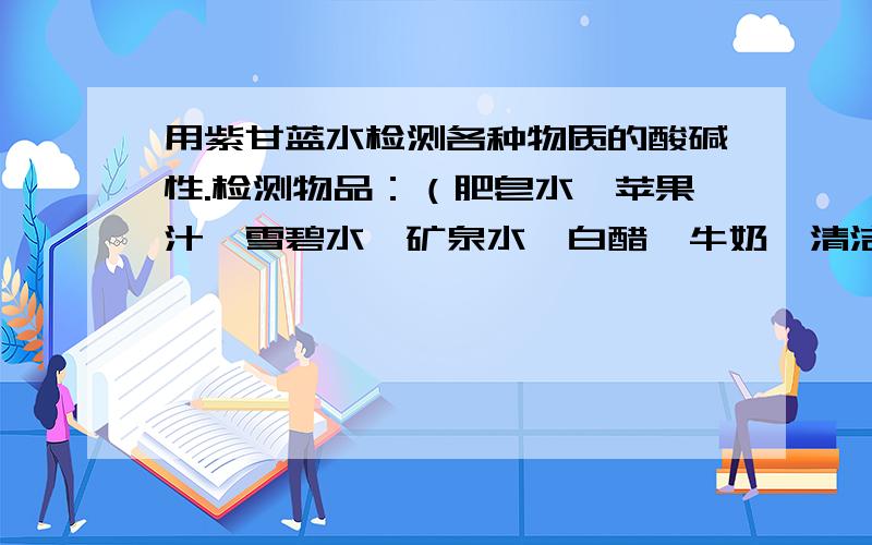 用紫甘蓝水检测各种物质的酸碱性.检测物品：（肥皂水、苹果汁、雪碧水、矿泉水、白醋、牛奶、清洁剂）滴入紫甘蓝水以后的颜色（           ）说明酸碱性的情况：（                        ）