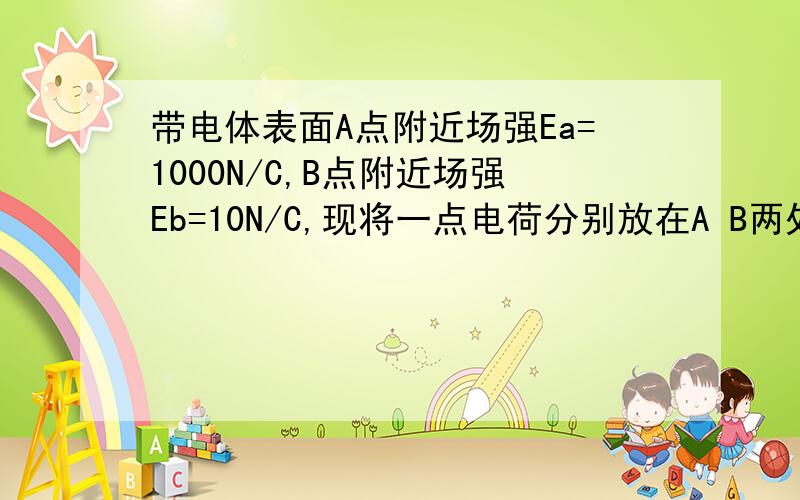 带电体表面A点附近场强Ea=1000N/C,B点附近场强Eb=10N/C,现将一点电荷分别放在A B两处时加速度大小之比为多少?点电荷最终获得的最大速率之比为多少?将该点电荷由移A到B电场力做功为多少?