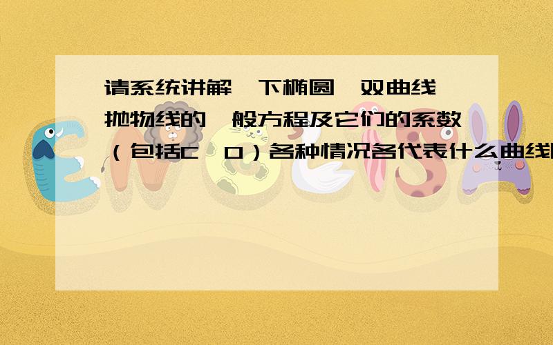 请系统讲解一下椭圆、双曲线、抛物线的一般方程及它们的系数（包括C≠0）各种情况各代表什么曲线图象.谢