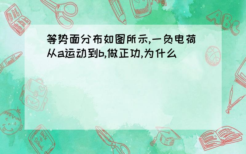 等势面分布如图所示,一负电荷从a运动到b,做正功,为什么