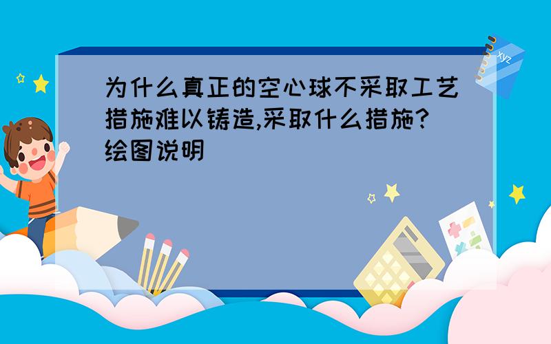 为什么真正的空心球不采取工艺措施难以铸造,采取什么措施?绘图说明