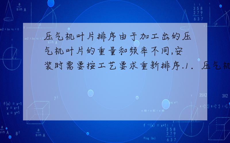 压气机叶片排序由于加工出的压气机叶片的重量和频率不同,安装时需要按工艺要求重新排序.1．压气机24片叶片均匀分布在一圆盘边上,分成六个象限,每象限4片叶片的总重量与相邻象限4片叶