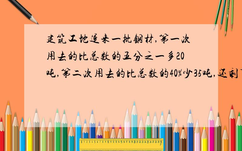 建筑工地运来一批钢材,第一次用去的比总数的五分之一多20吨,第二次用去的比总数的40%少35吨,还剩下195吨有用,这批钢材有多少吨