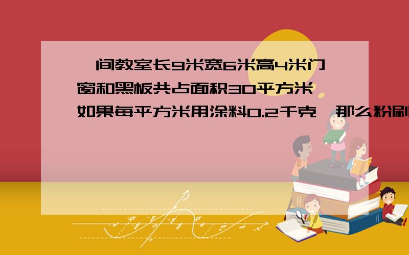 一间教室长9米宽6米高4米门窗和黑板共占面积30平方米,如果每平方米用涂料0.2千克,那么粉刷这件教室需用涂料多少千克