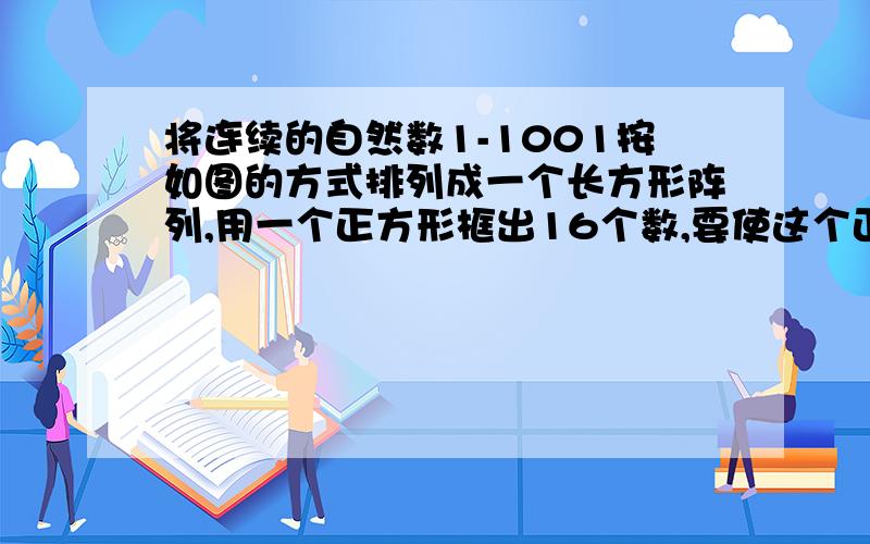 将连续的自然数1-1001按如图的方式排列成一个长方形阵列,用一个正方形框出16个数,要使这个正方形框出的16数之和分别等于：（1）1998 （2）1991 （3）2000 （4）2080,这是否可能?若不可能试说明