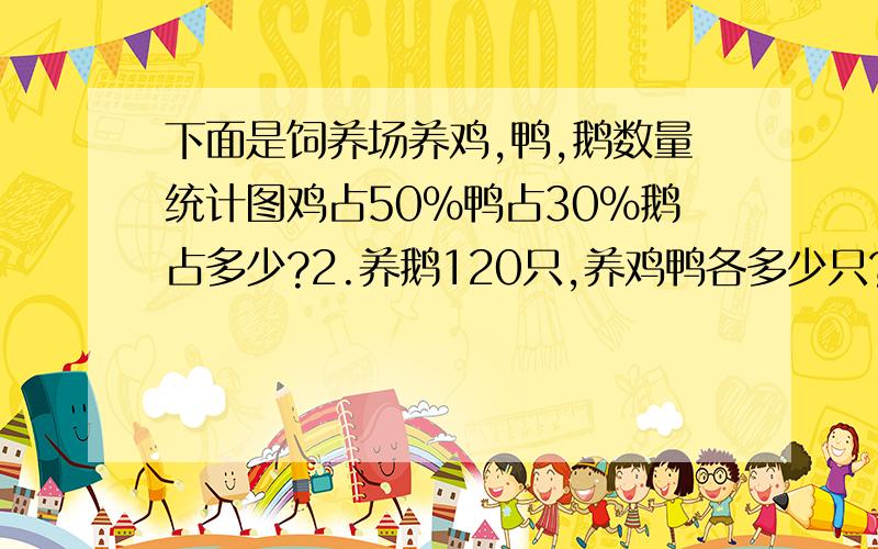 下面是饲养场养鸡,鸭,鹅数量统计图鸡占50%鸭占30%鹅占多少?2.养鹅120只,养鸡鸭各多少只?