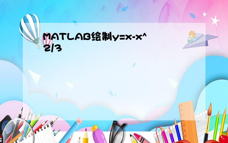 MATLAB绘制y=x-x^2/3