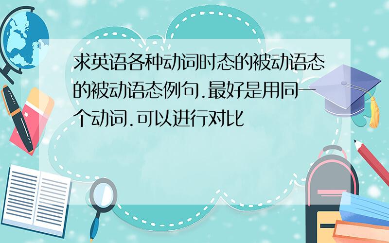 求英语各种动词时态的被动语态的被动语态例句.最好是用同一个动词.可以进行对比